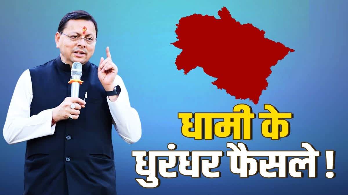 धामी के 5 साल बेमिसाल: यूसीसी, नकल विरोधी कानून, सख्त भू-कानून, मजबूत अर्थव्यवस्था और धार्मिक पर्यटन रहे सरकार की प्रमुख उपलब्धियां